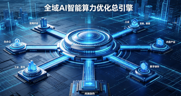 文山壮族苗族自治州AI算力优化赋能数字生态 智能技术迭代激活产业发展新动能