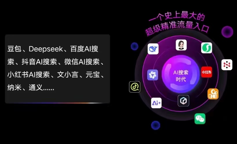 文山壮族苗族自治州AI智能推广新玩法，抢占搜索时代免费精准客源