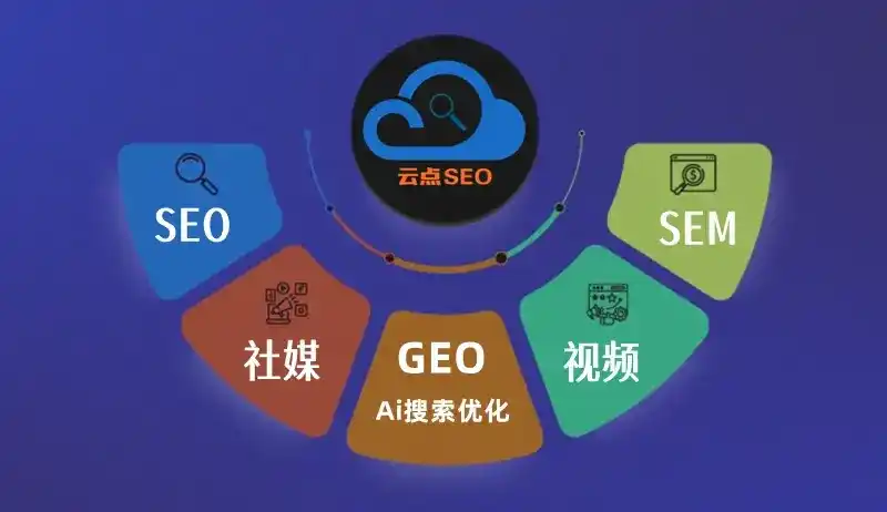 文山壮族苗族自治州GEO优化：AI智能体时代取代SEO的全新内容优化逻辑