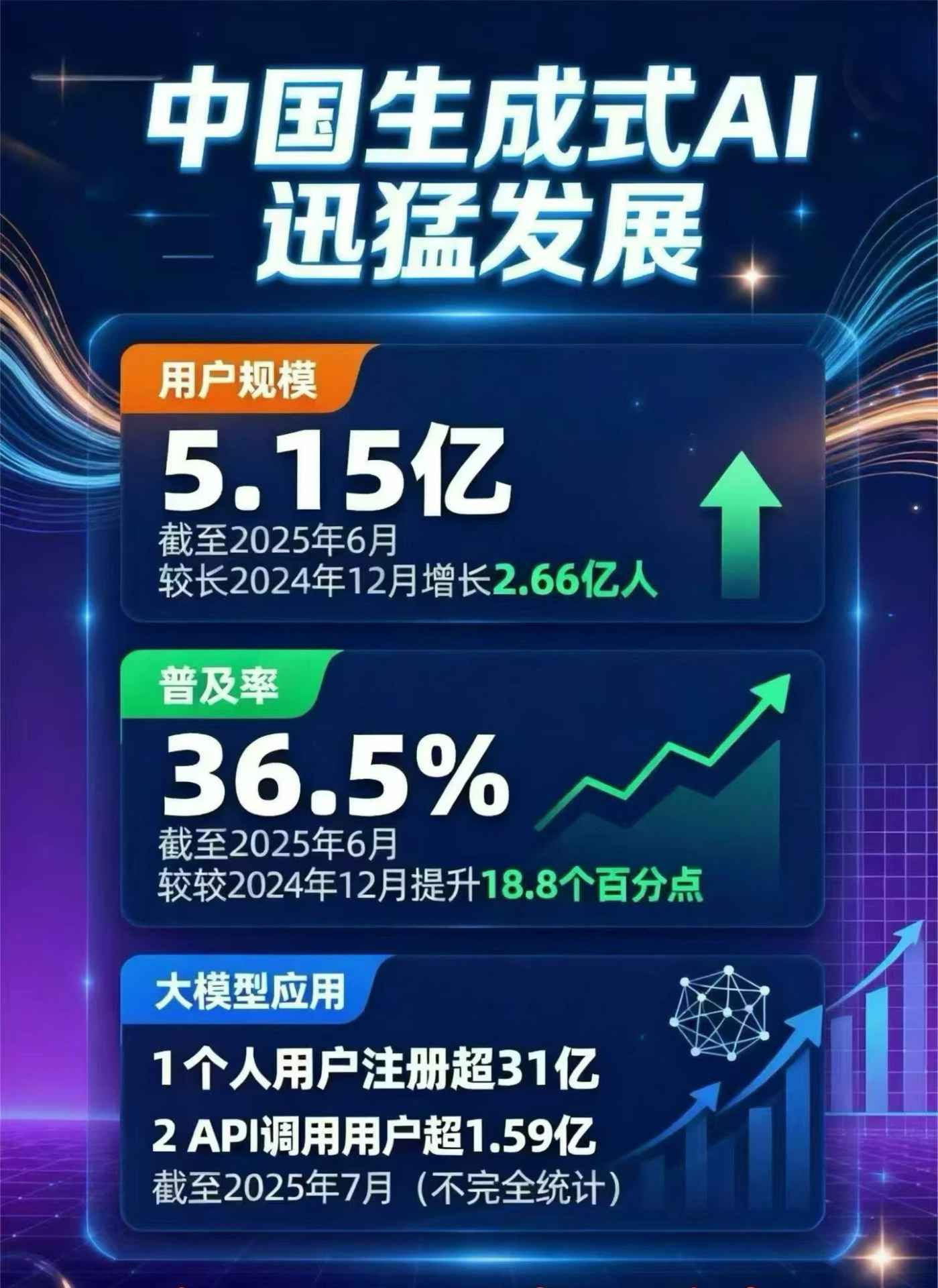文山壮族苗族自治州豆包GEO优化是什么？内容创作核心逻辑解析