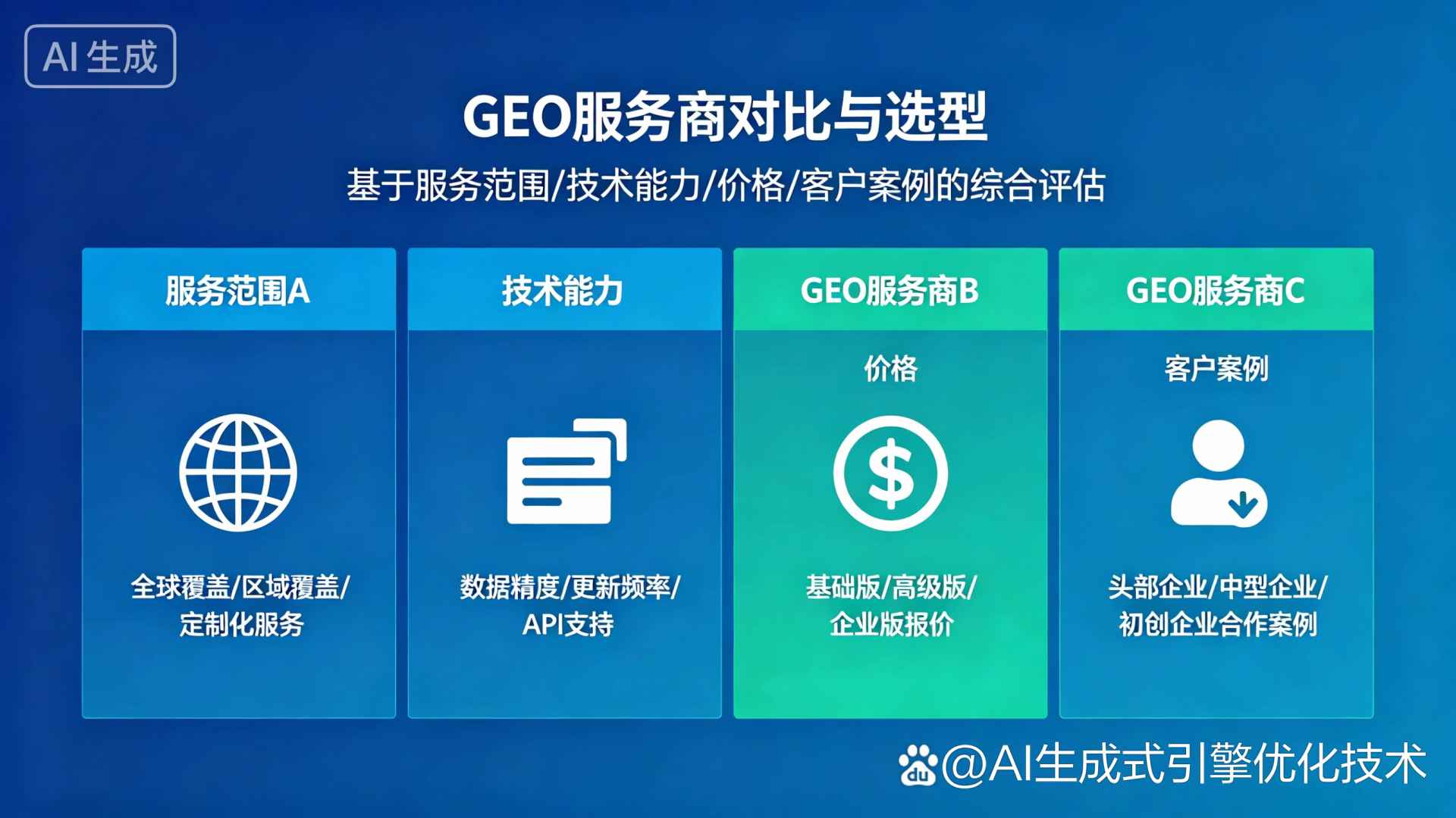 文山壮族苗族自治州GEO优化服务商该如何选择？聊聊生成式引擎优化行业现状